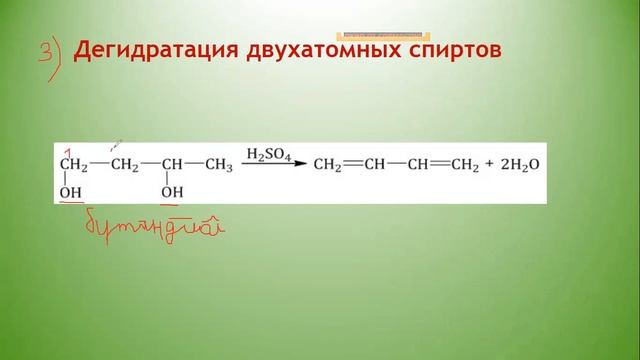 Получение и применение алкадиенов