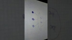 Как вызвать НЛО