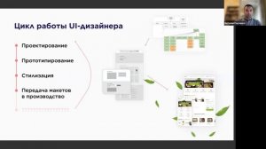 Профессия UX/UI дизайнер (веб-дизайнер) - чем занимается, что такое UX, порядок работы  - Урок 1