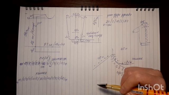 Платье с аранами из ализе ланаголд, с расчетами подробно КАК ВЯЗАЛА смотреть онлайн