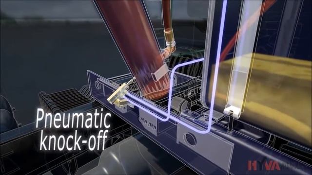 Система подъема кузова HYVA Hydraulic смотреть онлайн