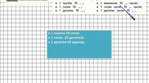 Страница 61 Задание 269 – Математика 4 класс (Моро) Часть 1