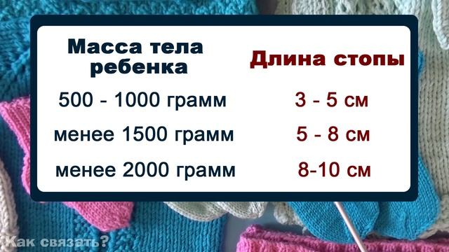 56 Носочки для Мини Деток Вязание на спицах для новорожденных недоношенных детей Носки на 5 спицах