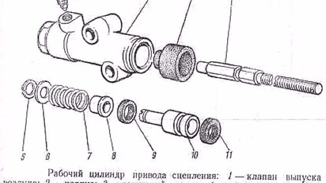 Порядок сборки главного цилиндра сцепления ремонт газели своими руками рабочий цилиндр сцепления - смотреть видео онлайн от