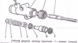 ремонт газели своими руками рабочий цилиндр сцепления