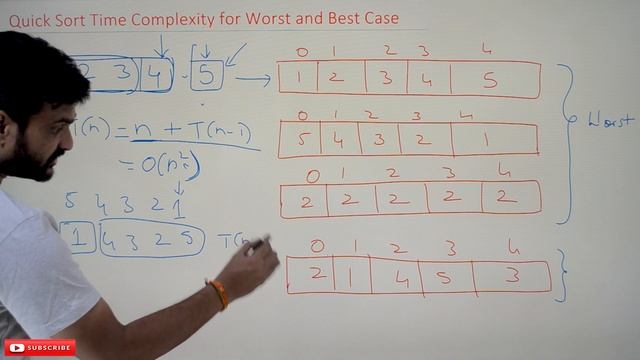 Quick Sort Time Complexity for Best and Worst Cases || Lesson 32 || Algorithms || Learning Monkey |