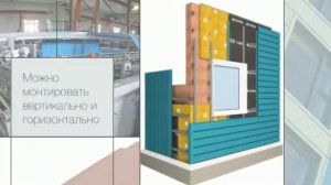 Линеарные панели RITTER Line