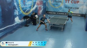 3 марта 2020. Голубой зал. Полночный турнир.TT Cup