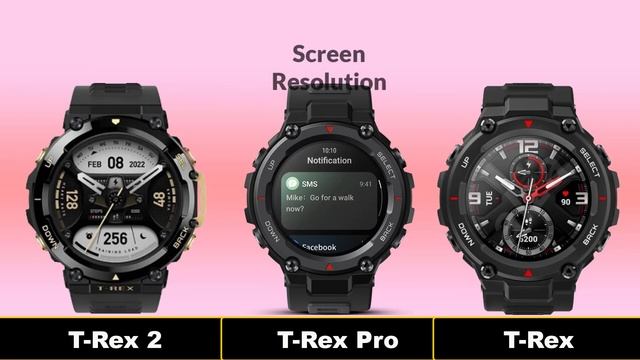 Amazfit T-Rex 2 VS Amazfit T-Rex Pro vs Amazfit T-Rex || SmartWatch 2022: Specs, Price, and Cons смотреть онлайн