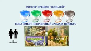 Фильтры для воды - природа очищает!