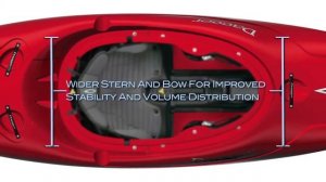 Нов каяк за бързи води Dagger Mamba