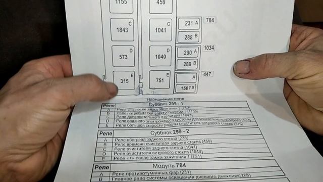 Блок реле Opel Vivaro, схема и обозначение. смотреть онлайн