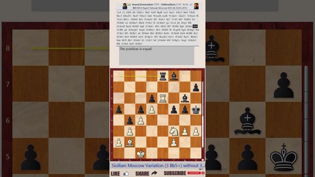 World Championship 2012, Moscow, RUS - Round: 4 || VIswanathan Anand vs Boris Gelfand