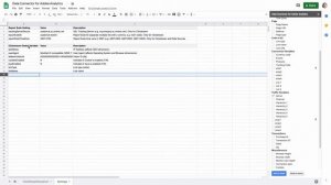 Upload Adobe Analytics Clickstream Data from Google Sheets with Data Connector Add-on