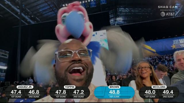 Shaq Reacts to 2024 NBA Slam Dunk Contest | SHAQ CAM смотреть онлайн