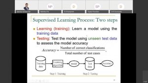 Data Science & Analytics Using Python (DSAP - 2020) Day 3 Session 8 Video