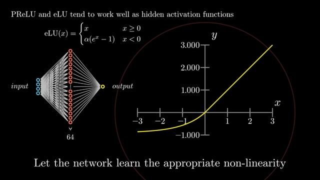 Deep Learning for Tabular Data: A Bag of Tricks | ODSC 2020 смотреть онлайн