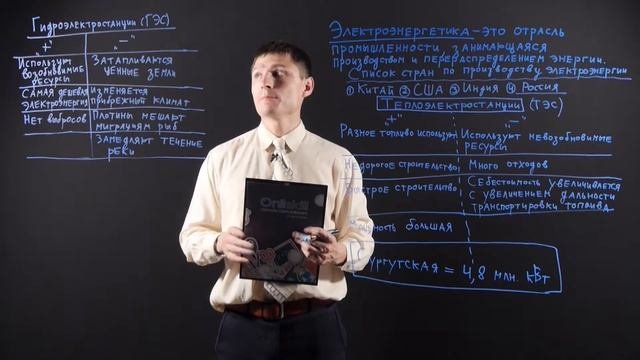 ГЕОГРАФИЯ 9 класс: Электроэнергетика России