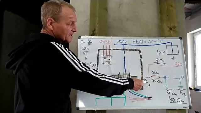 Повторное заземление