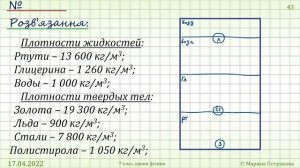 7 класс. Урок 18 апреля 2022 года