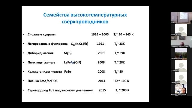 Сверхпроводящие материалы