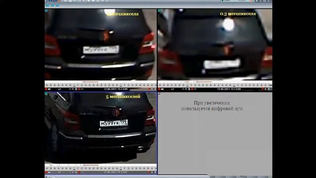 Сравнение мегапикселей ip камер смотреть онлайн