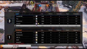 Rainbow six siege - Российский турнир (финал). Киберспорт Радуга 6 осада