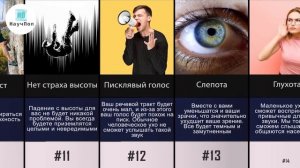 Что если Уменьшить Человечество в Размере