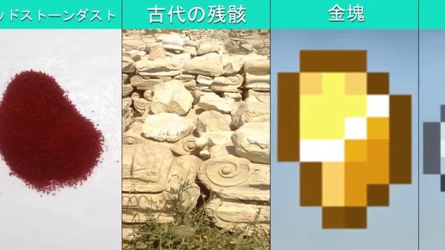 Майнкрафт руды в ряльной жызни | как выглядит руди из майнкрафта в ряльной жызни.