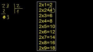 dividir 23 entre 2 , division con resultado decimal