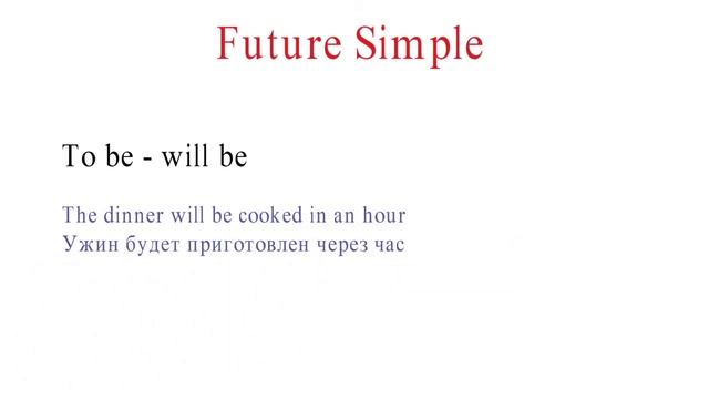 Passive Voice в Английском Языке | Грамматика | Примеры из Фильмов
