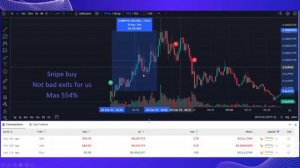 Zelfiguru.pro - 3. Mastering Copy Trading with UniBot and Zelfiguru: A Comprehensive Guide