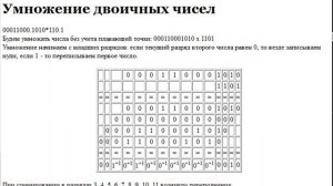 Умножение чисел в различных системах счисления