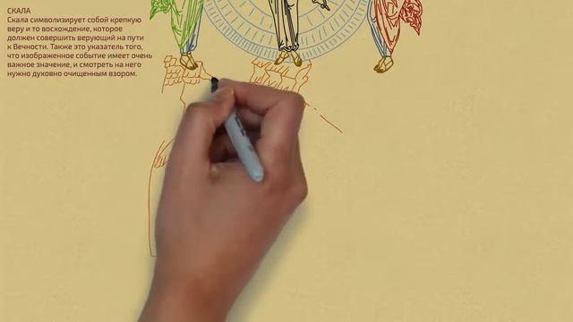 Смысл иконы Преображения Господня