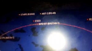 Где летит МКС