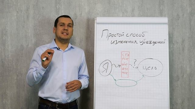 Простой способ изменения убеждения