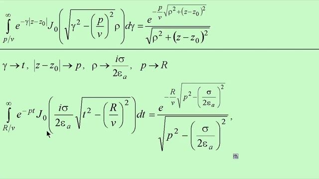 1.5. Функция Грина безграничной проводящей среды смотреть онлайн