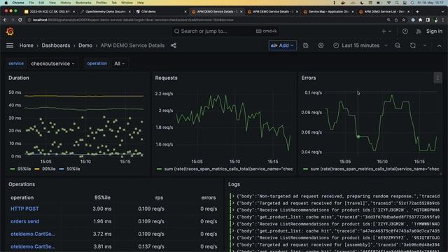 Building an APM with OpenTelemetry - Goutham Veeramachaneni смотреть онлайн