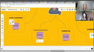 Как начать преподавать онлайн