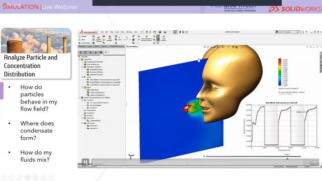 Hội thảo trực tuyến Solidworks - PCB GraphTech смотреть онлайн