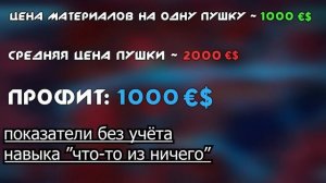 Как разбогатеть в Киберпанке? (ПАТЧ 1.6!)