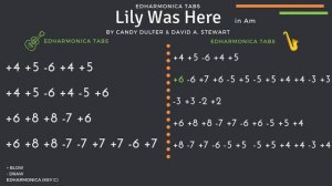 Harmonica tabs without bends. "Lily Was Here" - EDharmonica tabs