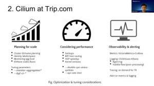 Large scale cloud native networking & security with Cilium/eBPF: 4 years experiences from Trip.com