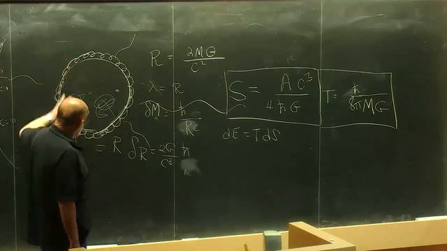 Inside Black Holes | Leonard Susskind смотреть онлайн