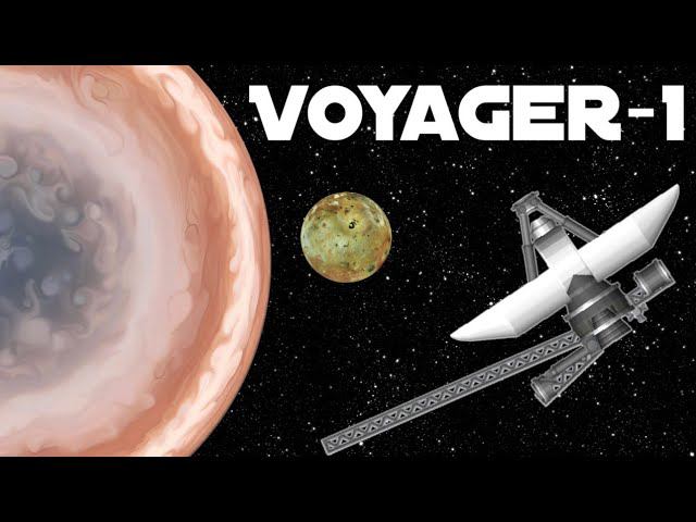 Вояджер 1 / Полный Полёт /Spaceflight Simulator смотреть онлайн