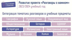 Вектор образования: воспитание в новом учебном году