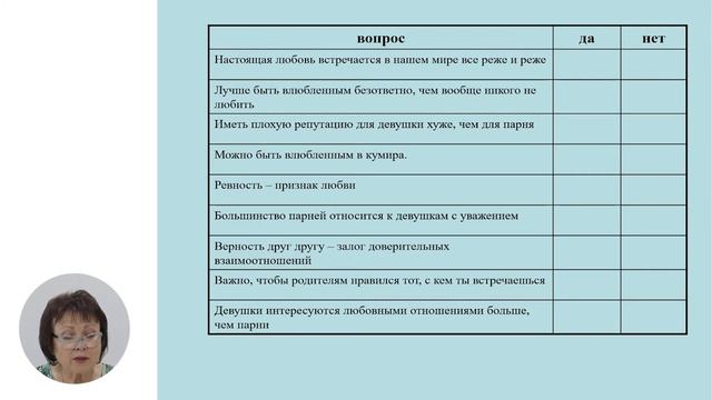 Развитие личности, 11-й класс, Формирование и поддержание отношений с гендерной точки зрения