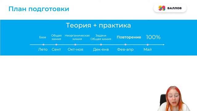 Первые шаги к хорошей подготовке | ХИМИЯ | ОГЭ 2022 смотреть онлайн