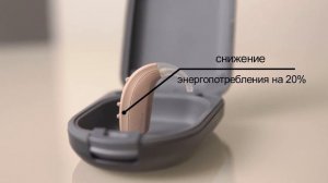 ЛУЧШИЕ СЛУХОВЫЕ АППАРАТЫ в 2024 году