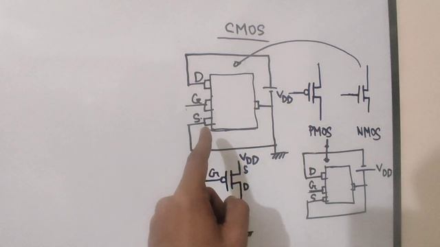 3. CMOS Invertor Design || MOSFET Bangla Tutorial